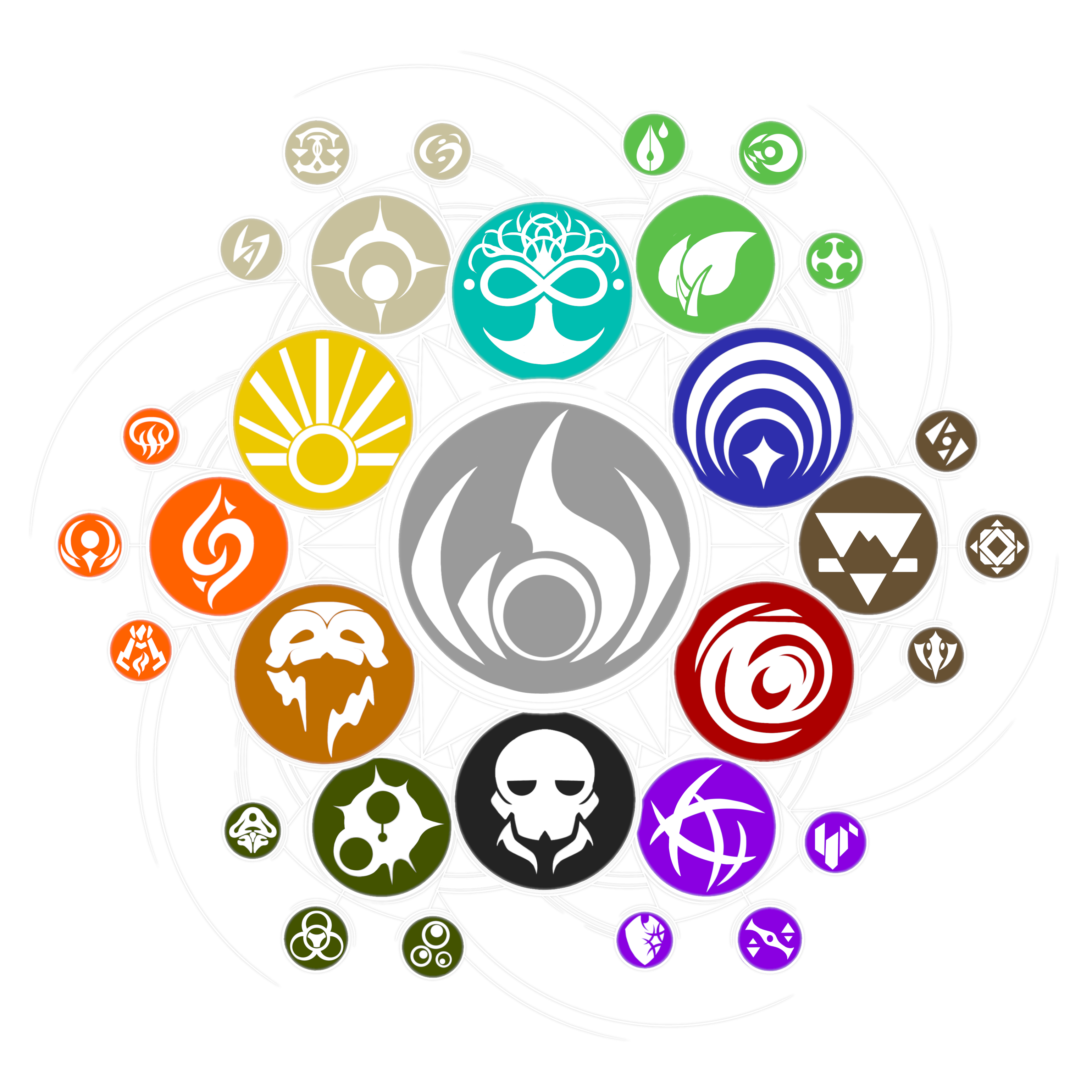 Aether Elements Circle